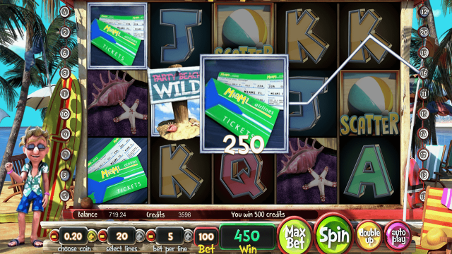 The Tipsy Tourist 10